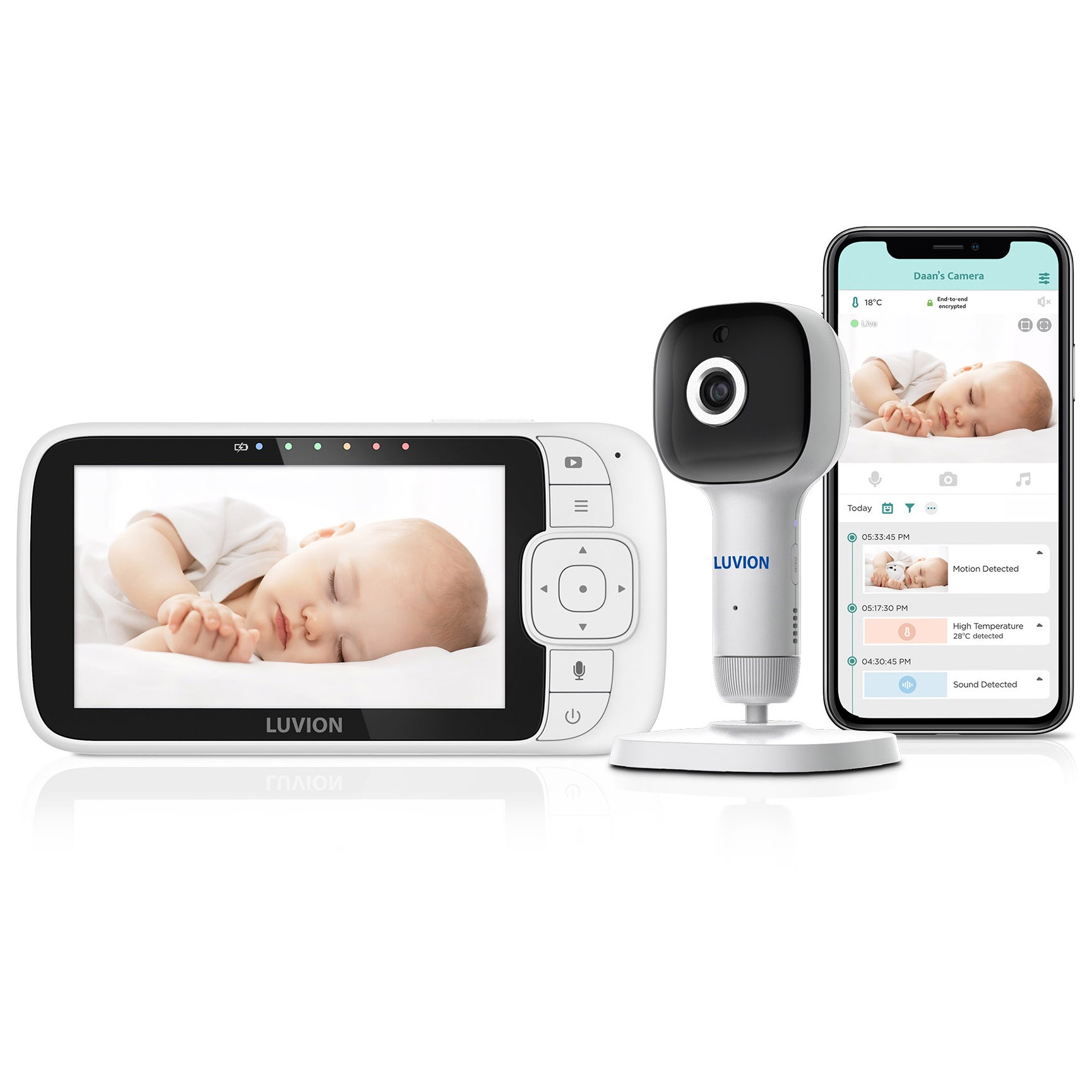 Luvion Essential Connect wifi-babyfoon met app