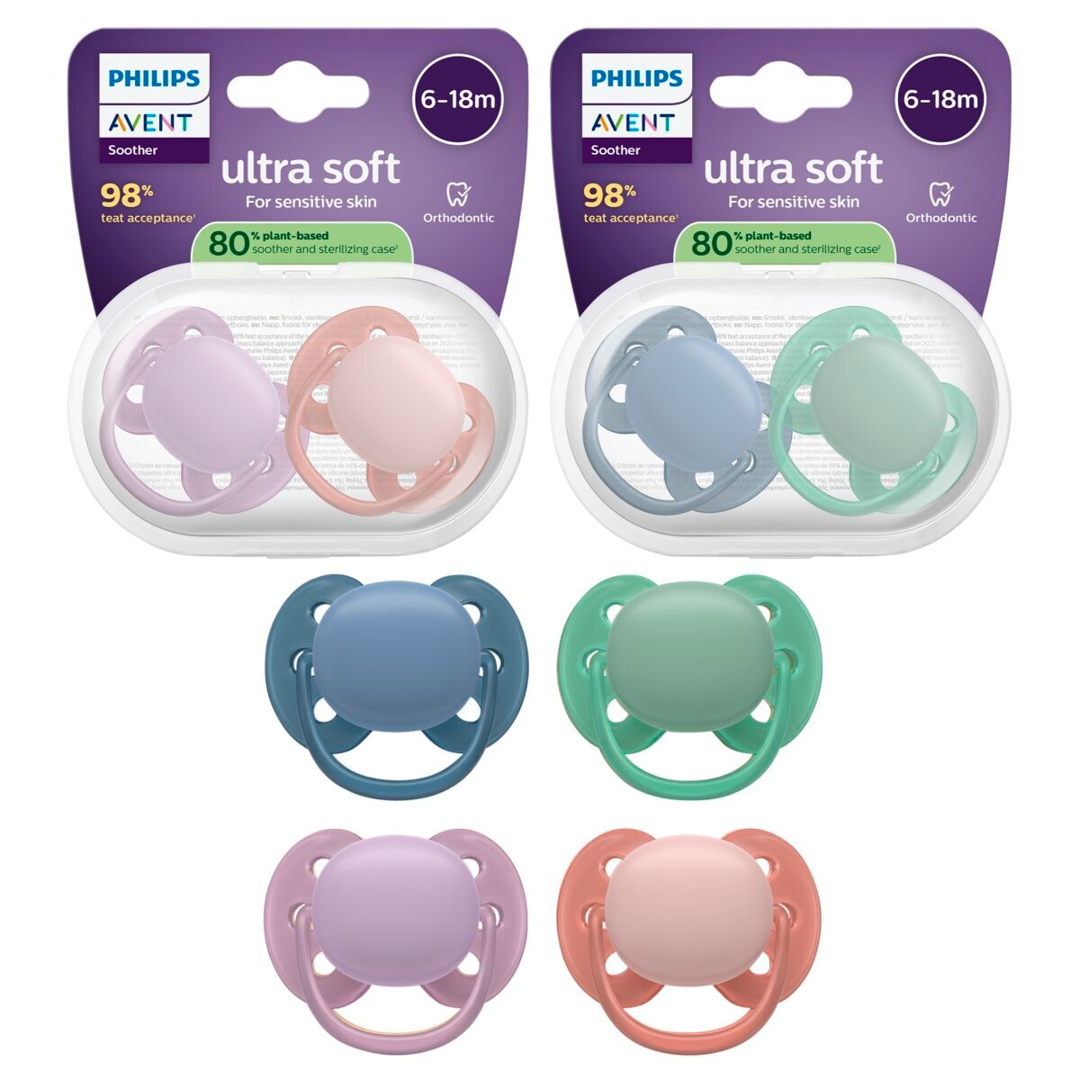 Philips Avent Ultra Soft SCF091/44 Fopspeen