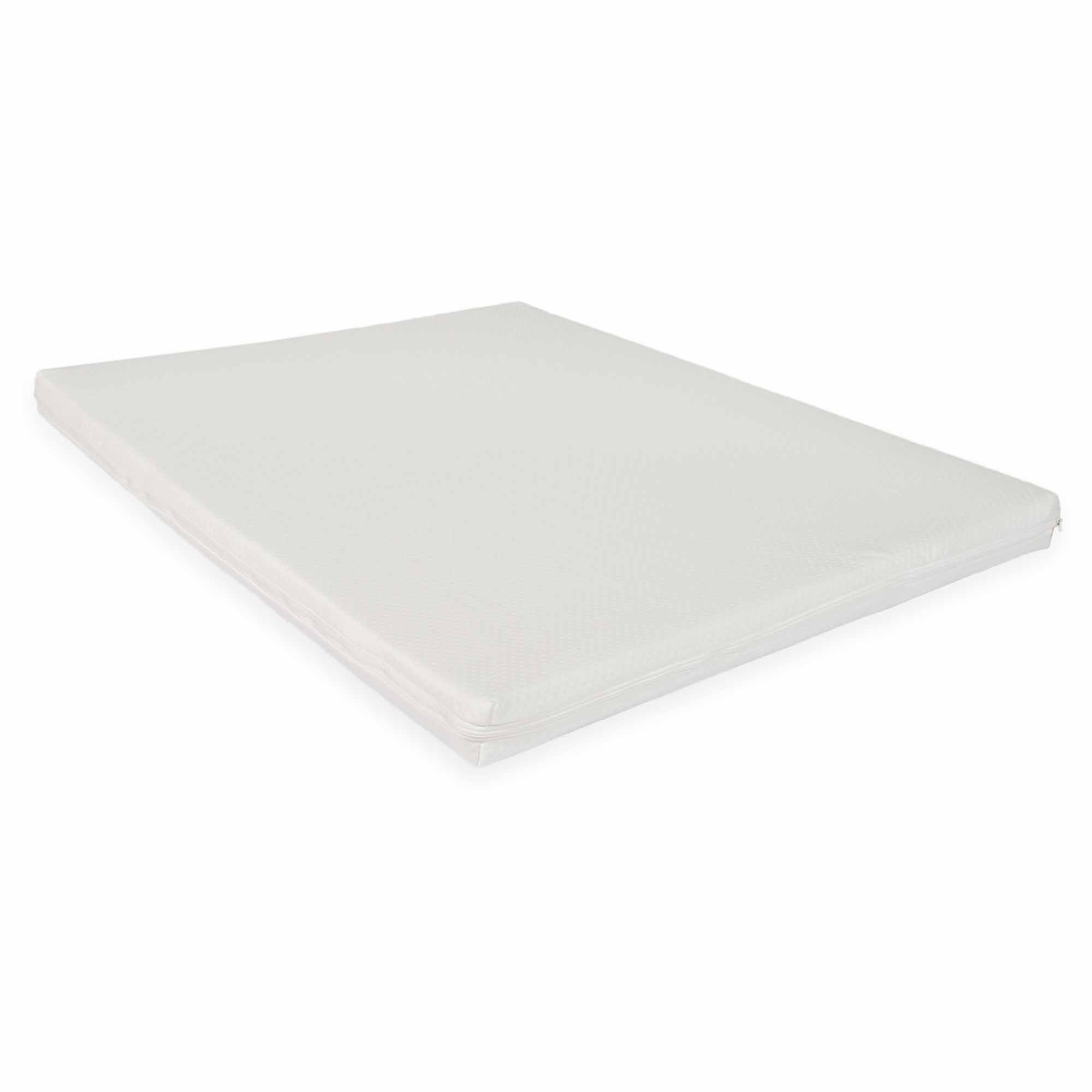 Prénatal Boxmatras Ellis